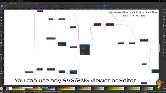Blueprint Operations